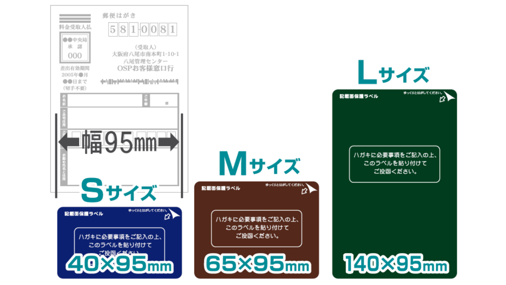 目隠しラベルの仕様