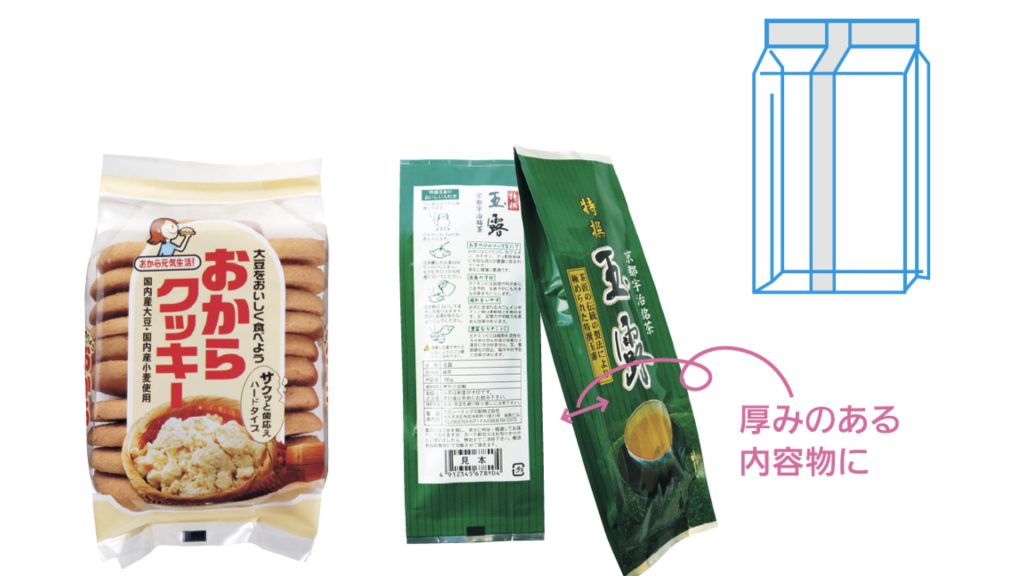 ガゼット(折り込み付き袋)