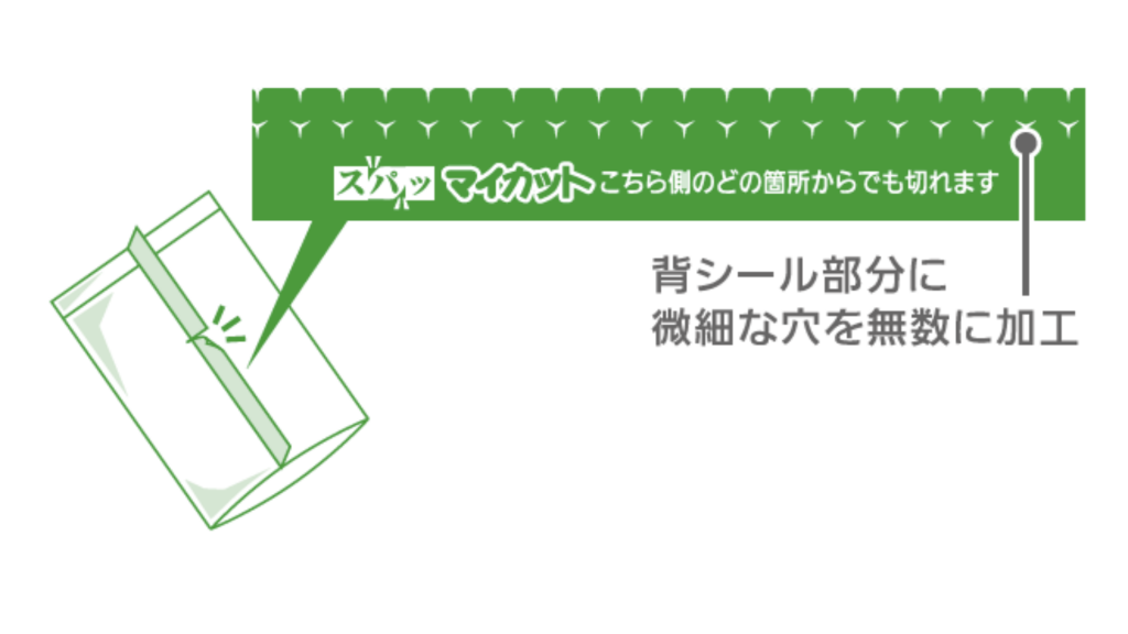 微細な穴