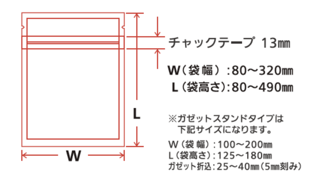 サイズ