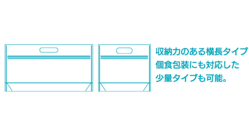 小ロット