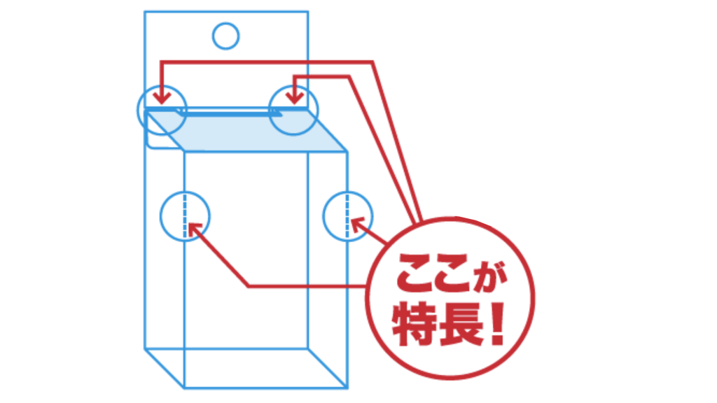 開封できない加工