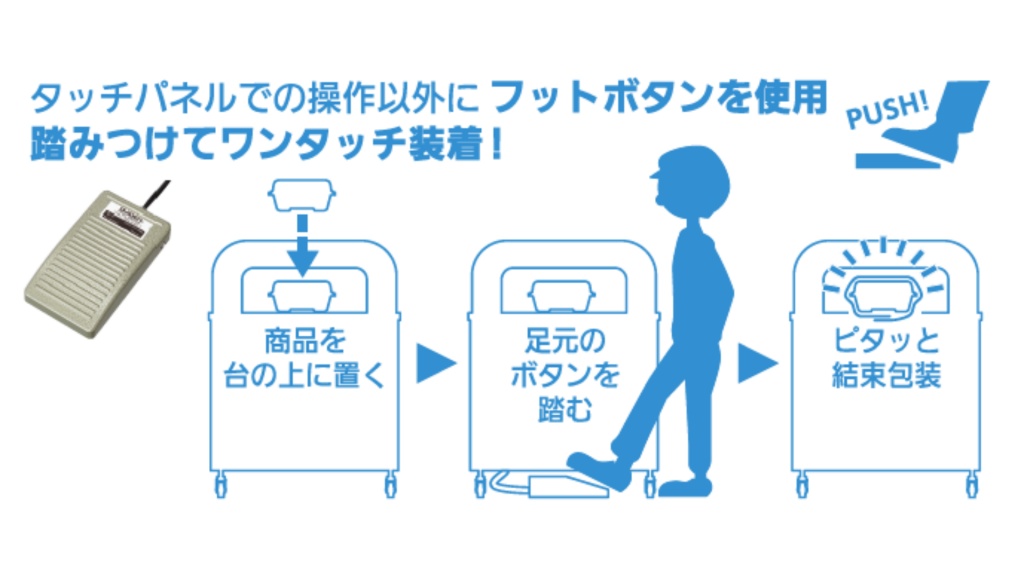 ワンタッチ装着