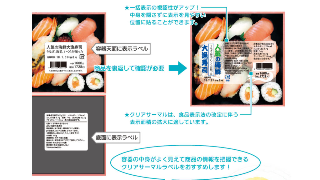 クリアサーマルタックの特徴
