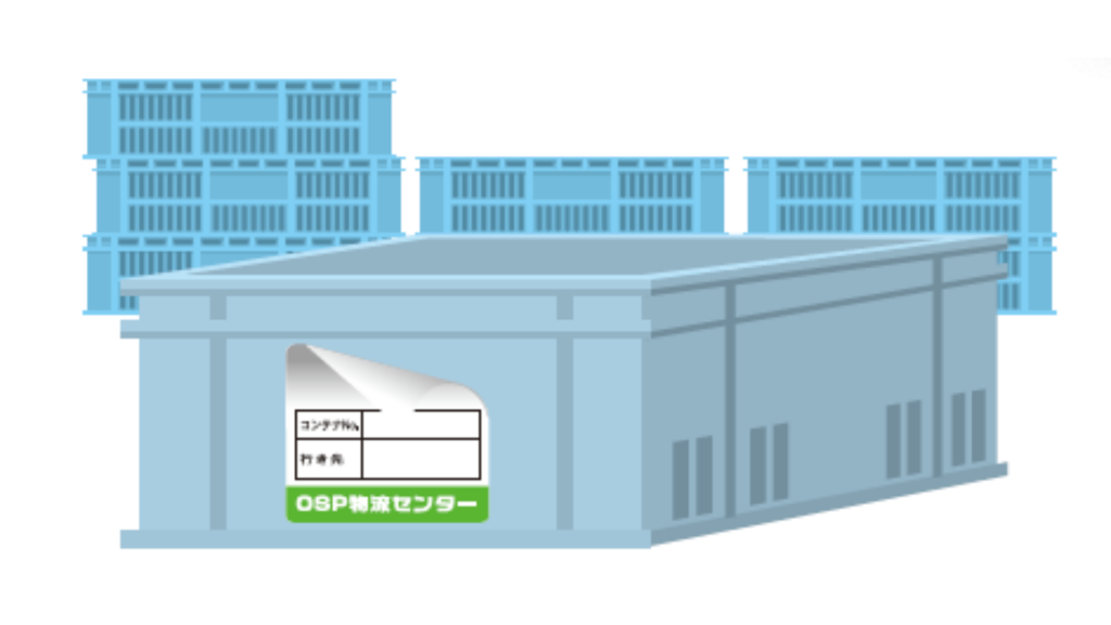 リユースラベル