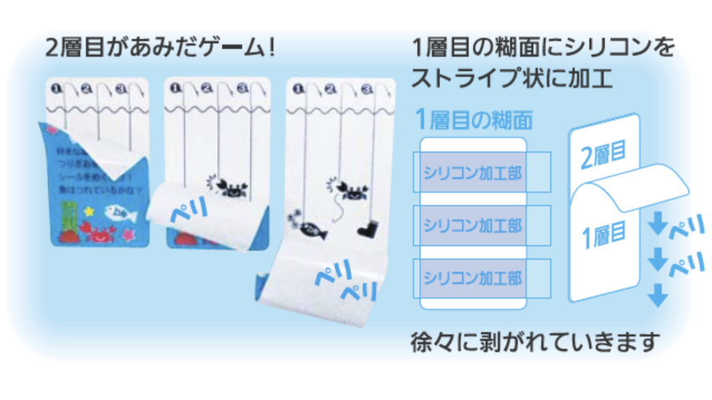 抽選くじ