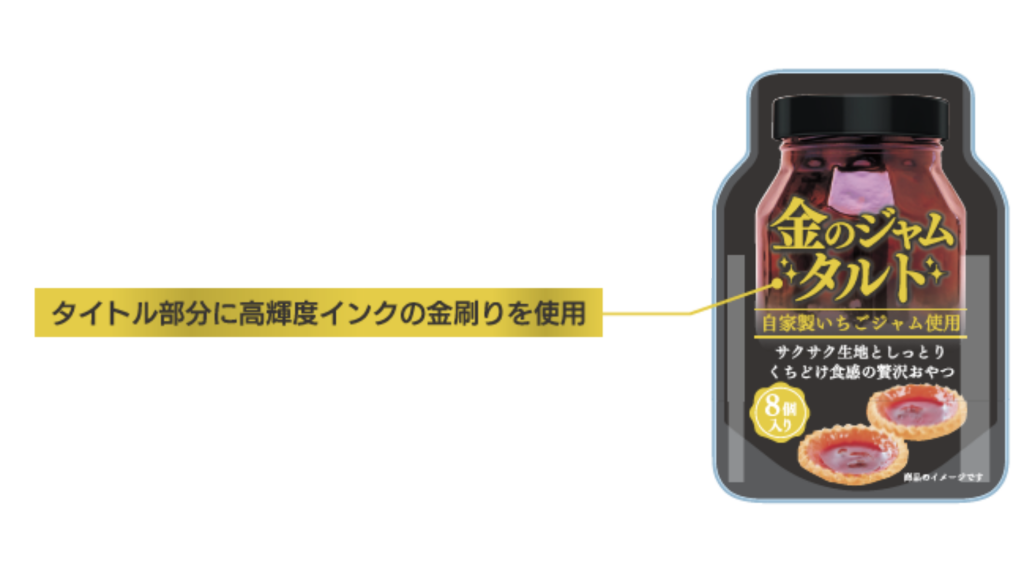 金銀の光沢