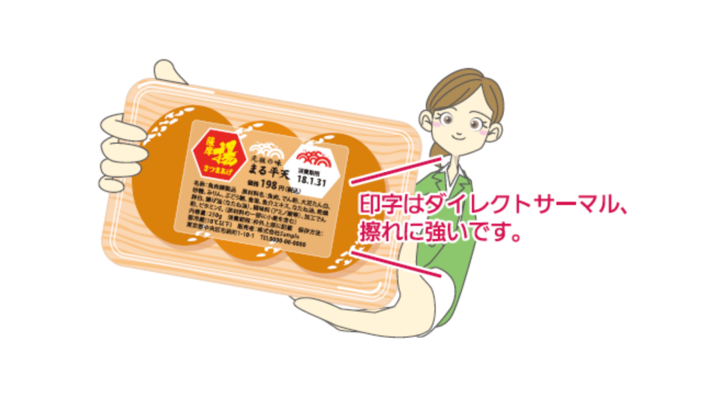 一括表示