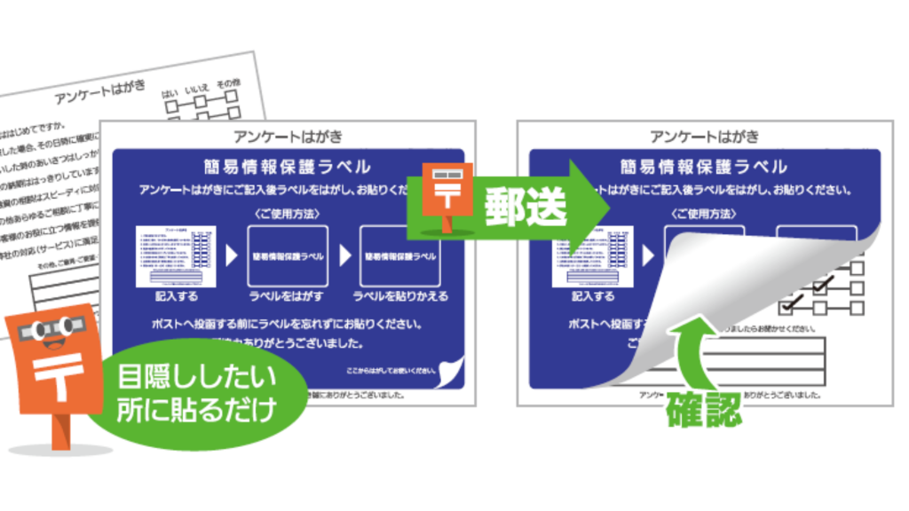 目隠しラベル