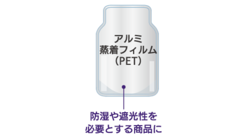 防湿や遮光性