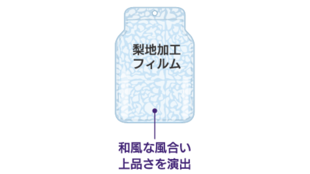 和風