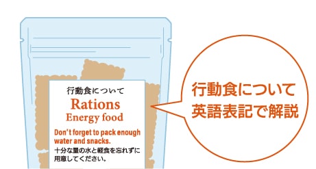 行動食に貼るシールのイメージイラスト