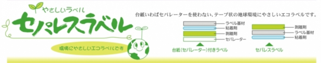 セパレスラベルとは?