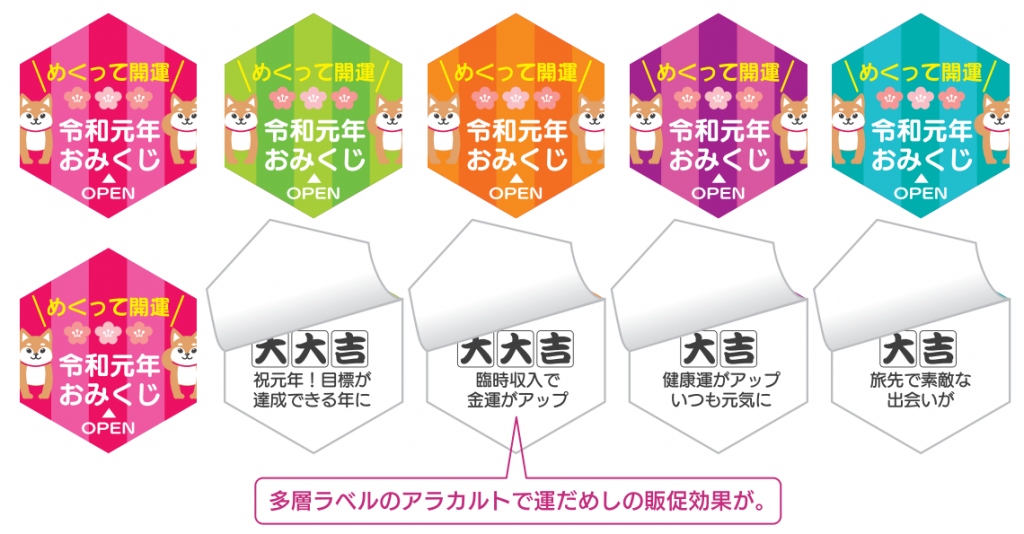 二重シールで開運おみくじ!遊び心をプラス