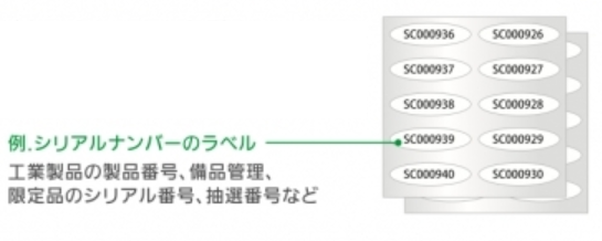 可変情報ラベルとは?