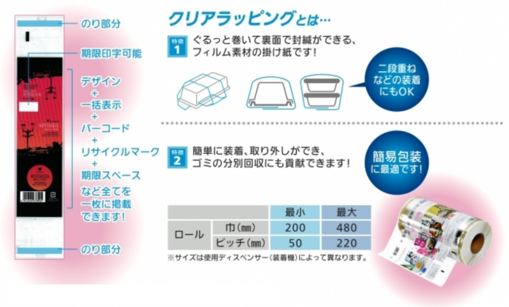 クリアラッピングとは?