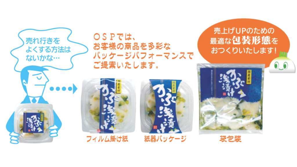 ワンストップサービス
