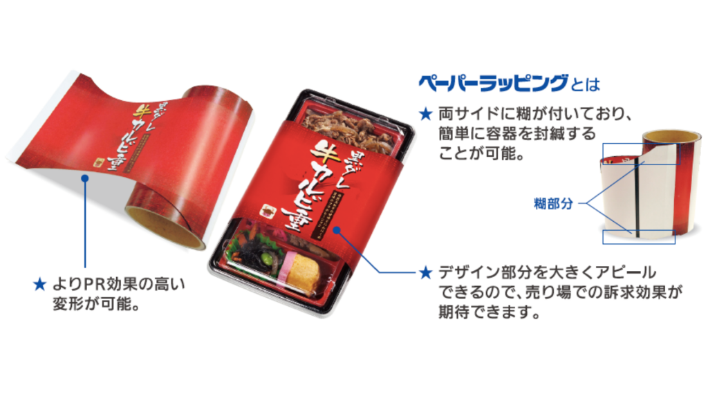 ペーパーラッピング