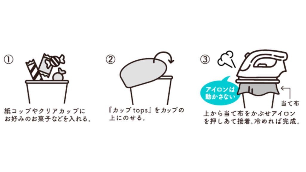 カップtopsの使用方法