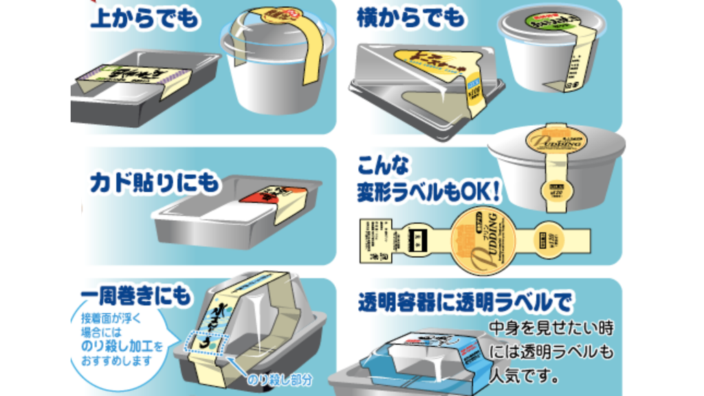 貼り方