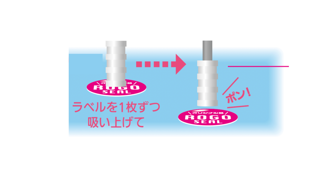 ズレなく貼り付け