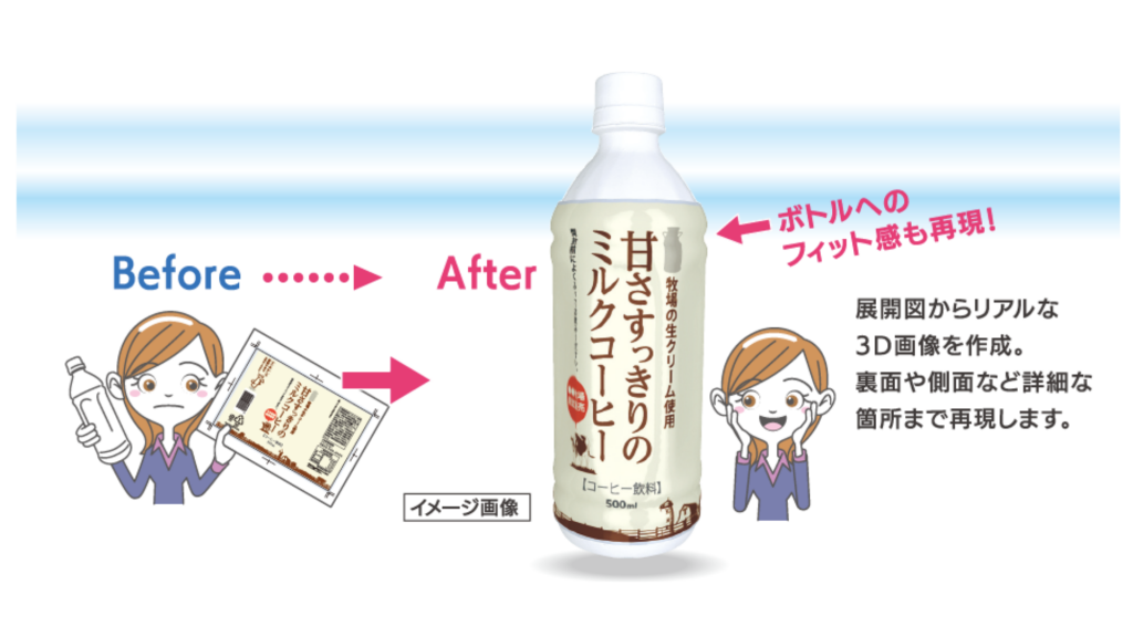 3Dシミュレーションの特徴