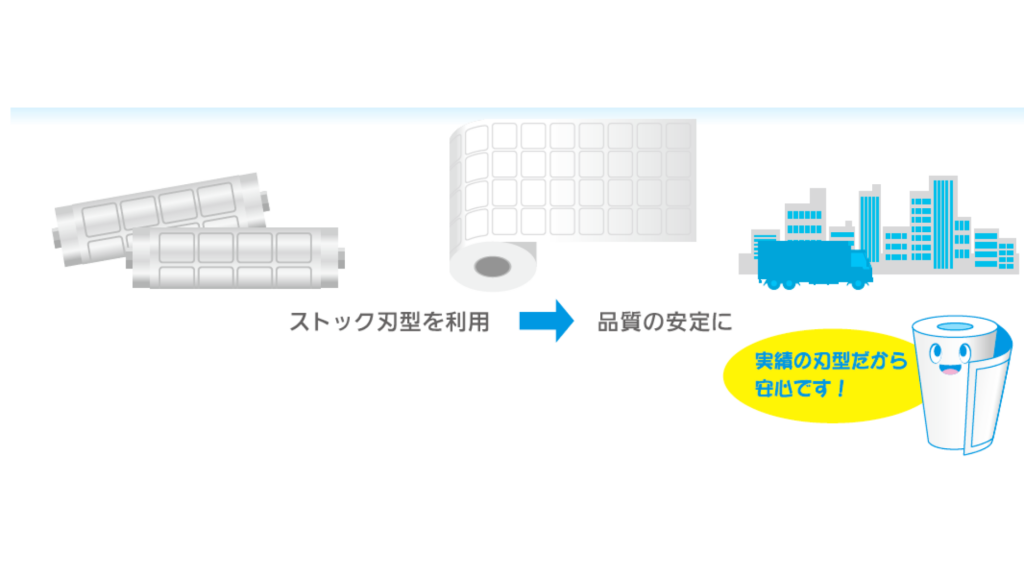 品質の安定