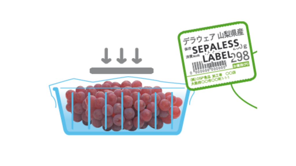 フレキシブルヘッド
