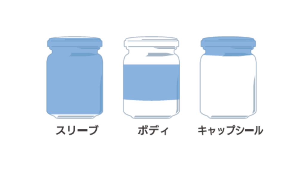さまざまなシュリンクシール