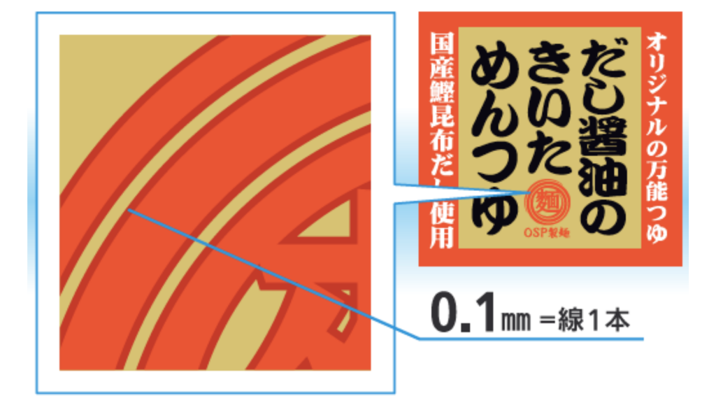 トラッピング処理