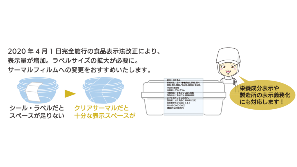 食品表示