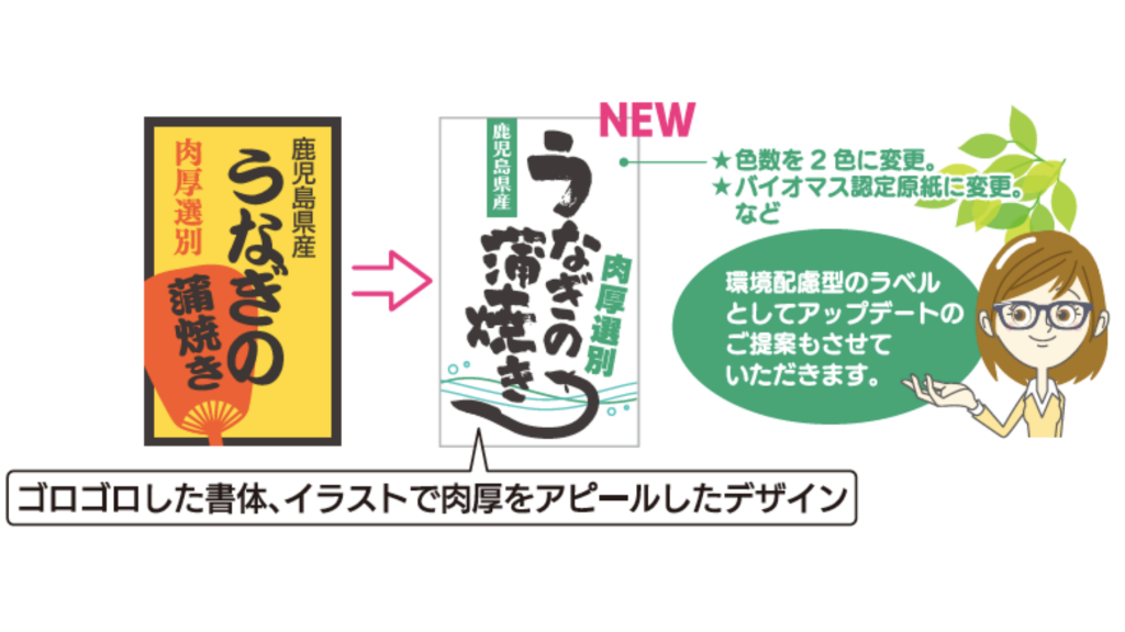 ポイント
