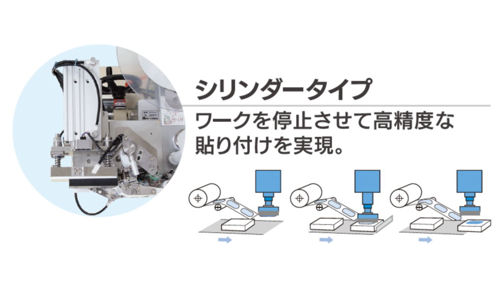 シリンダータイプ