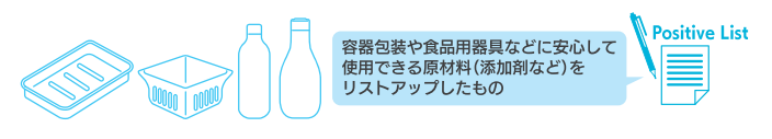 そもそも「PL適合」とは?