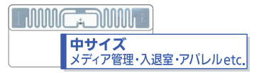 中サイズ
