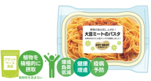 プラントベース食品に