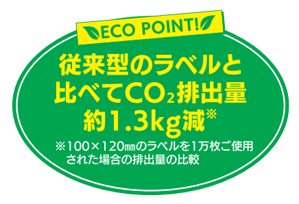 CO2排出量の削減ができる