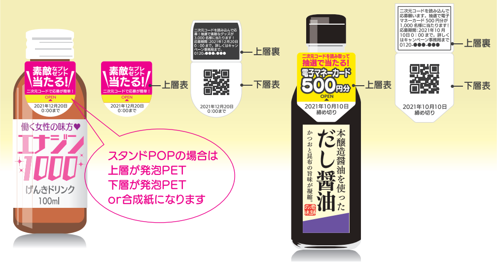 スタンドPOPの多層シールにも活用できる