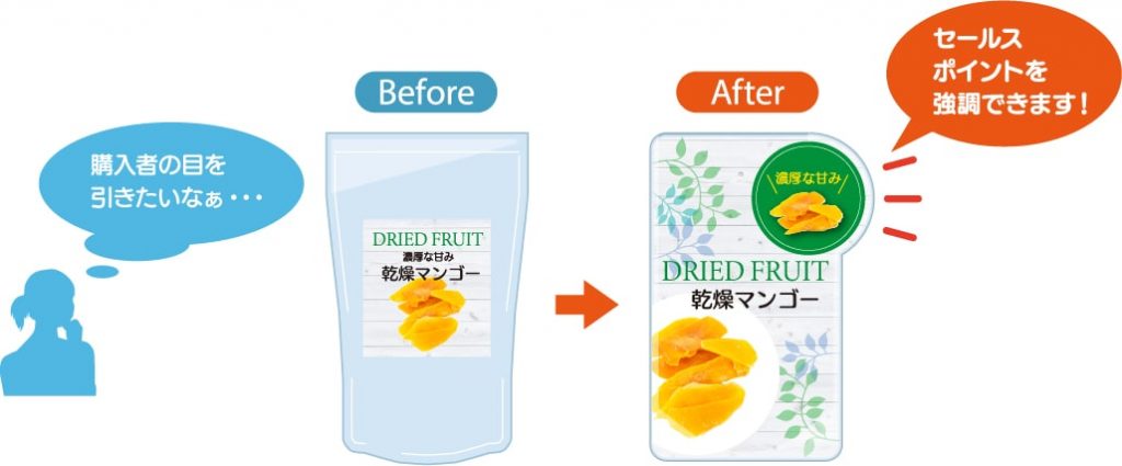 セールスポイントを強調できます