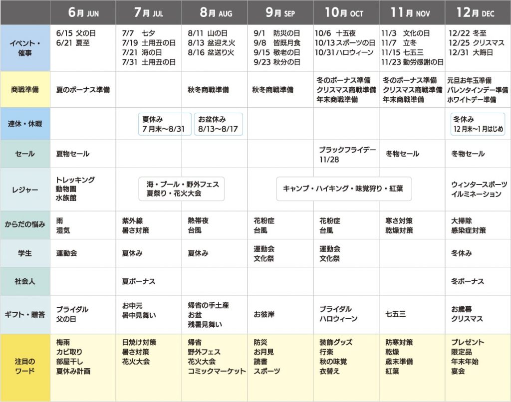 カレンダー6月〜12月