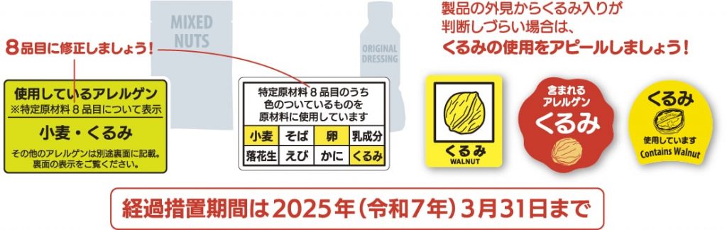 8品目に修正しましょう!経過措置期間は2025年(令和7年)3月31日まで