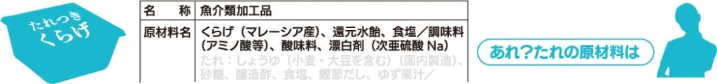商品本体に付属するものの記載もれにご注意ください、「あれ?たれの原材料は」