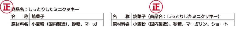 一括表示内の名称欄に一般的な名称を記載して商品名は別の場所に記載した正しい例