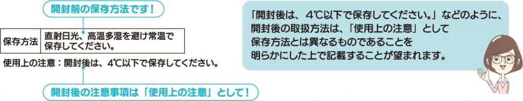 「保存方法」の欄に記載するのは開封前の取扱方法です。開封後の取扱方法は「使用上の注意」として保存方法とは異なるものであることを明らかにした上で記載することが望まれます