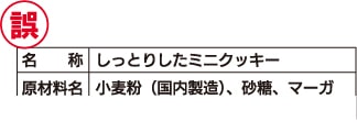 一括表示内の名称欄に一般的な名称ではなく商品名を記載した間違いの例