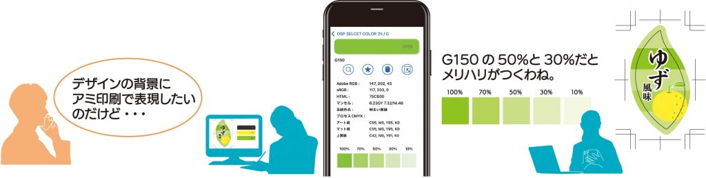 OSPカラーおよびOSPエコセレクトカラー全色に対しアミの印刷イメージを確認できます。
アミの濃さパターン:100%、70%、50%、30%、10%