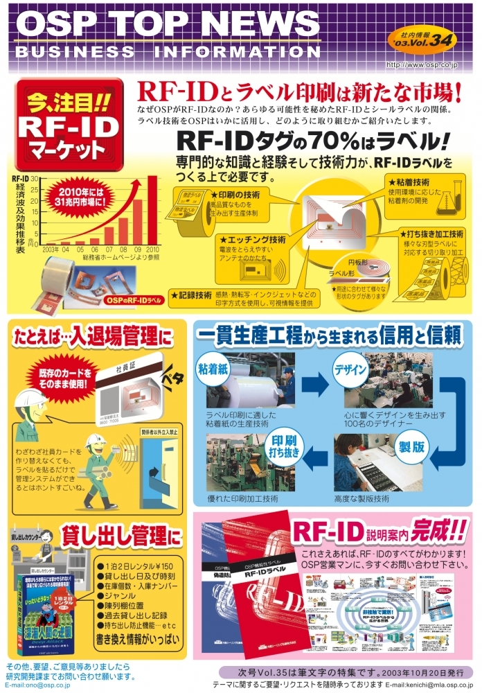 RFIDラベル2