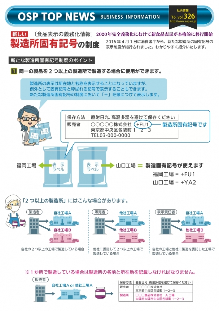 新・製造所固有記号の表示制度