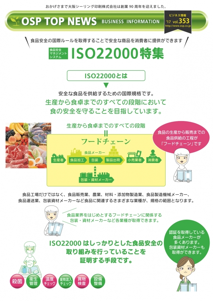 ISO22000特集