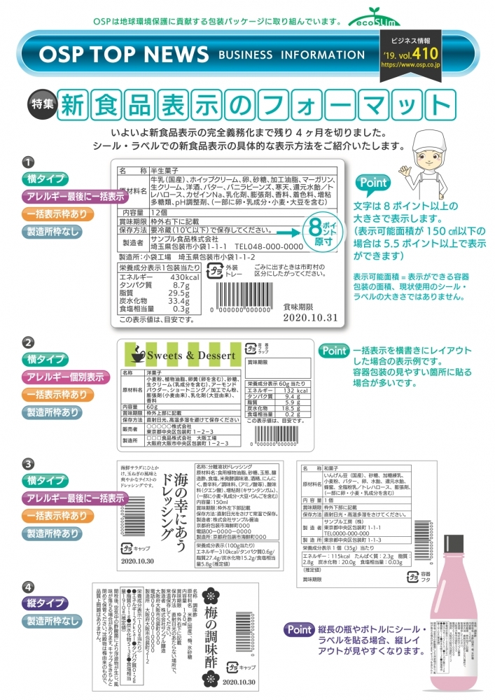 新食品表示のフォーマット 新食品表示のフォーマット